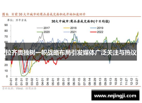 拉齐奥独树一帜战略布局引发媒体广泛关注与热议