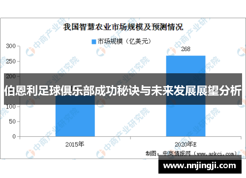 伯恩利足球俱乐部成功秘诀与未来发展展望分析