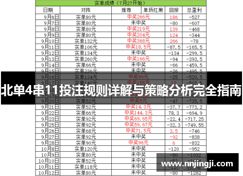 北单4串11投注规则详解与策略分析完全指南