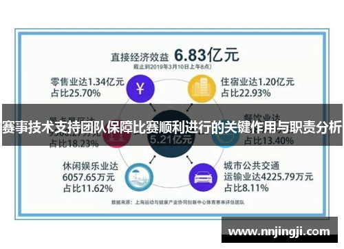 赛事技术支持团队保障比赛顺利进行的关键作用与职责分析