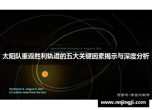 太阳队重返胜利轨道的五大关键因素揭示与深度分析